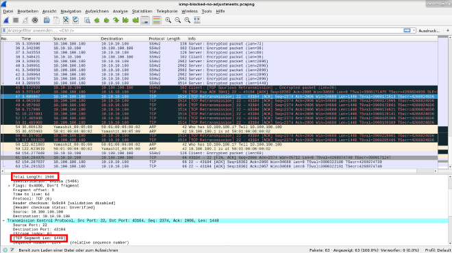 Within a MTU size of 1514 its not possible to communicate through the GRE tunnel